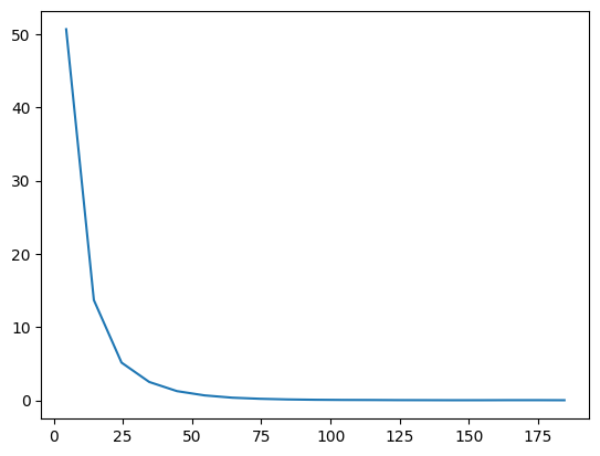 ../_images/0fa6cb3c2b5cfef1bc7dc9399fe6d3e18cf15aa09ee92ca1ed462712424ea7a3.png