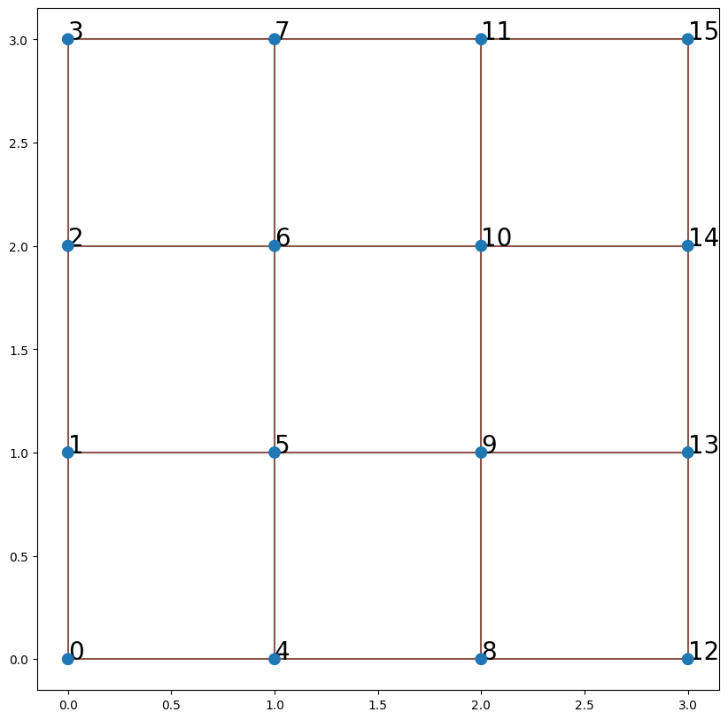 ../_images/2c1cf6ecf6a774c96cd3d235cf35a9bd246411ac9719d129beb9ad57e8eaf612.png