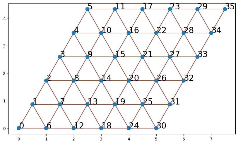 ../_images/2cf69cc29a10a5b6d84251c545098b7bf5095860462b9ef36fe92b86fdb9acc7.png