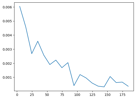 ../_images/3a790128e9efffe4ff782a94344c41e3297706f6f449f871745ad73331775979.png