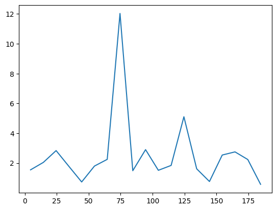 ../_images/517d6cba8e9c4d735d1101178cdba4a13da3e628c503c0097972f1579d2fa2b6.png