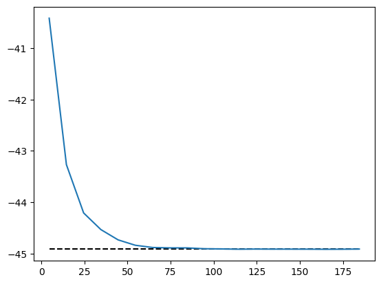 ../_images/5a6dca50555ee4f2538f31eed60996a3f30a72eecc94308eb72e1c66fc971f91.png
