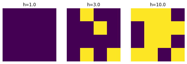 ../_images/61f9a2d8fe22883159c00dfe32203ecfa1d7be3273e0dd7df94422048a4656d0.png