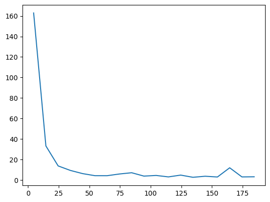 ../_images/6c3446c4dee206294582630acc56dc46b0ea567f88b2773d0697fac6340acfef.png