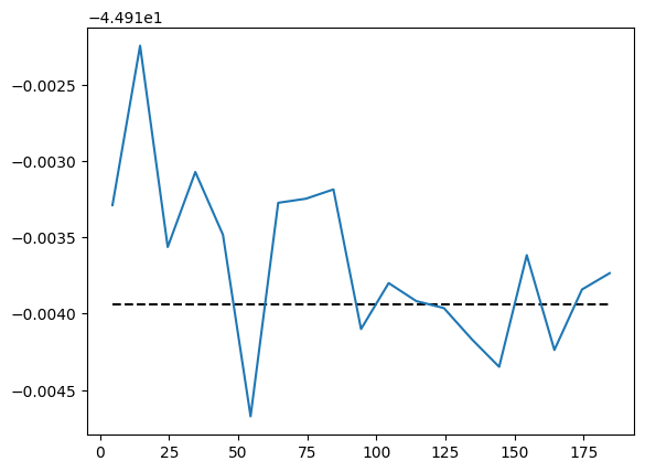 ../_images/9187df07a375944edfb7cd7dde288d33a8b677a3699834162f93ba35cecb6f60.png