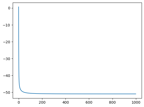 ../_images/a52398ed19b36392afafdbbcba92024632a51a529055d521239f9753c61112b6.png