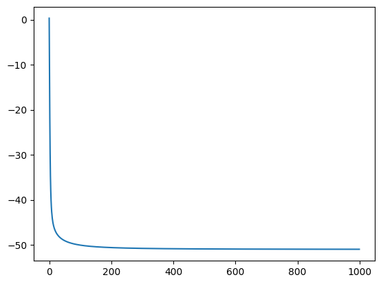 ../_images/fa6f0a16ee1ce42e3af268aa7f92995d465244f094dde46f5b4649881f0f64a4.png